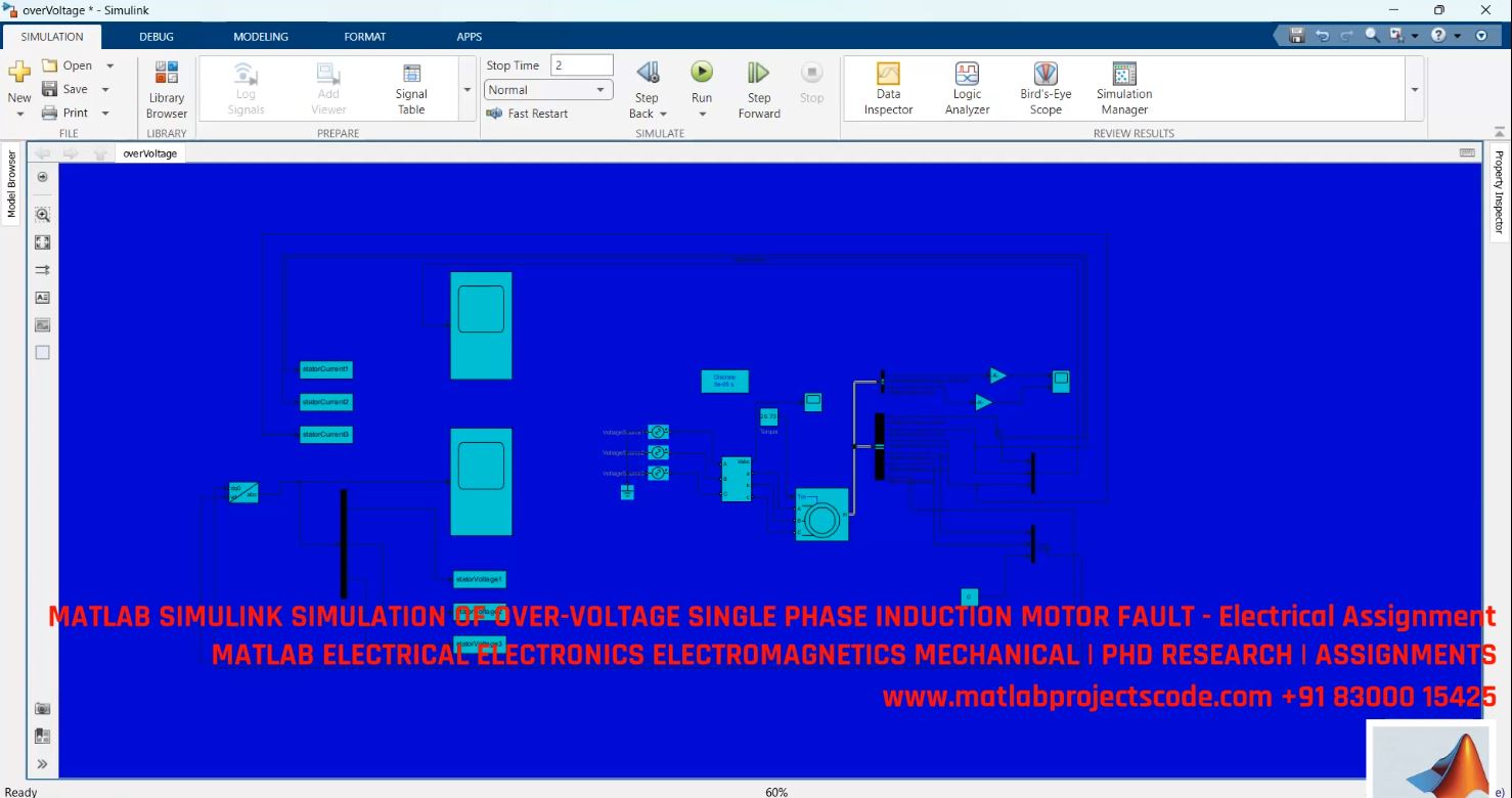 Over-Voltage Fault Analysis in Single-Phase Induction Motor - MATLAB Simulink Fault Simulation